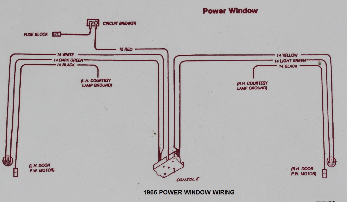 2005 Kia Sedona Power Window Wiring Diagram Wiring Diagram Media B Media B Donnaromita It