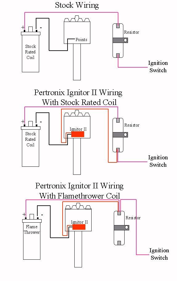 Pertronix Ignitor 2 Wiring Diagram from www.corvetteforum.com