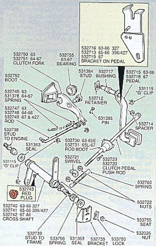 65 Clutch linkage issue - CorvetteForum - Chevrolet ... a d conversion block diagram 