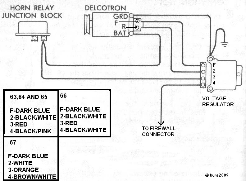 Saxo Alternator Wiring Diagram