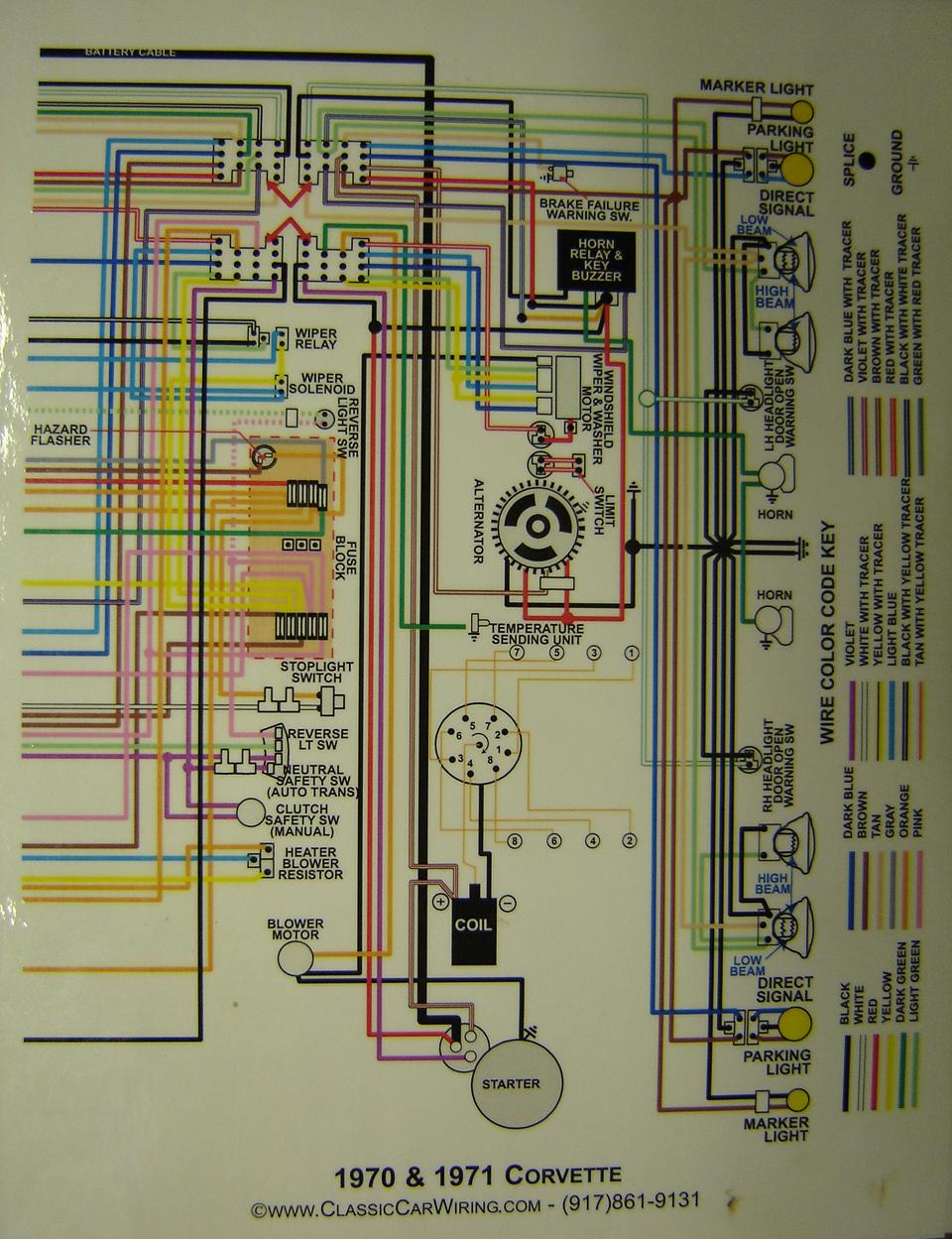 Anyone Have A Pdf Of A 1970 Bb Cpe Wiring Diagram