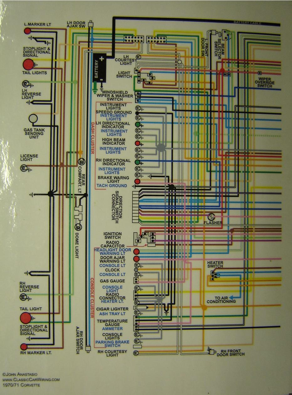 Anyone Have A Pdf Of A 1970 Bb Cpe Wiring Diagram Page 2 Corvetteforum Chevrolet Corvette Forum Discussion