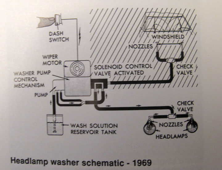 1969 Wiper Motor Question, 1979 Corvette Wiper Wiring Diagram