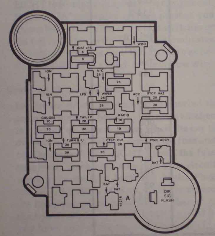 1981 Gm Fuse Box Diagram - Wiring Diagrams