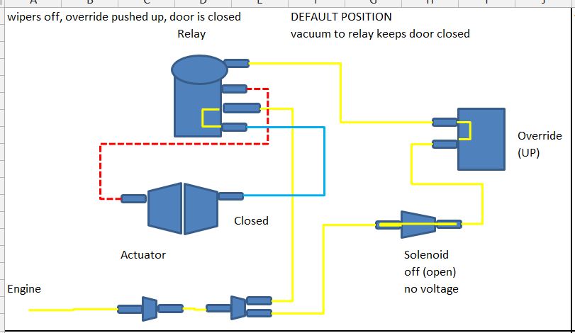 Name:  47880450d1429882423-another-68-wiper-door-stays-open-closed-positon-wipers-off.jpg
Views: 2692
Size:  46.9 KB