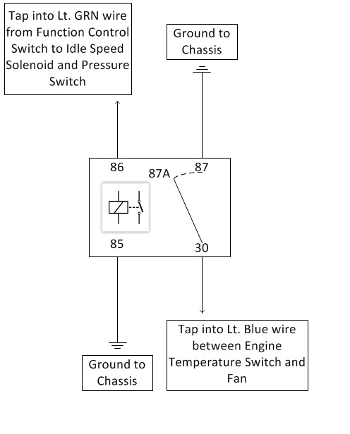 1981 Corvette Engine Wiring Diagram - Wiring View and Schematics Diagram