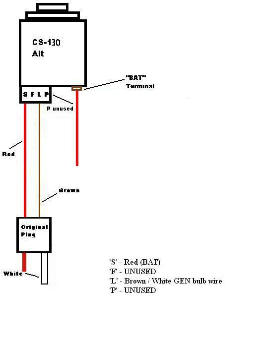 Cs130D Alternator Wiring Diagram from www.corvetteforum.com