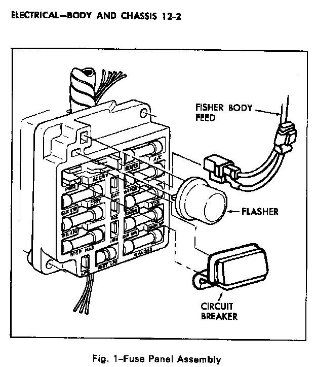 1972 Coupe  Base Engine  Fuse Panel Diagram
