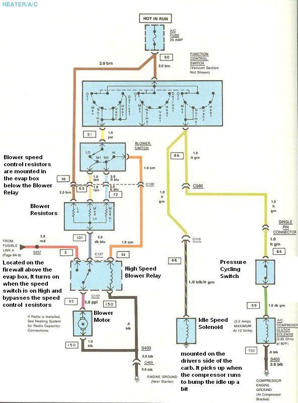 No Power To Ac Heater Er, 1979 Corvette Starter Wiring Diagram