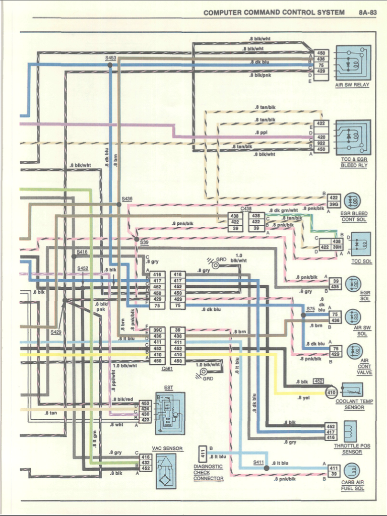 1982 Corvette Ecm Wiring Diagram - Wiring Diagram