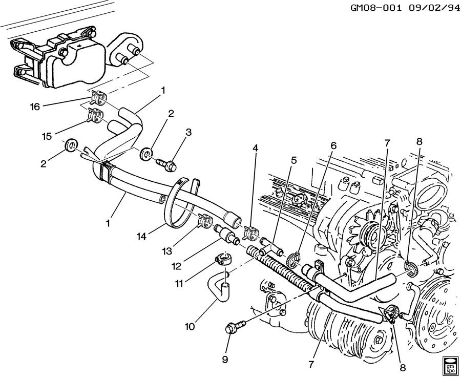 Heater Hose Size Chart