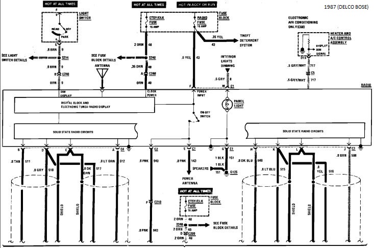 94 Corvette Wiring Diagram - Wiring Diagram Networks