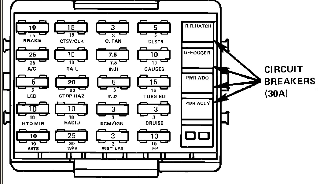 48178907d1501790797-need-1985-fuse-panel-layout-fuse.jpg