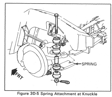 Name:  '85 spring to spindle support.jpg
Views: 244
Size:  46.1 KB