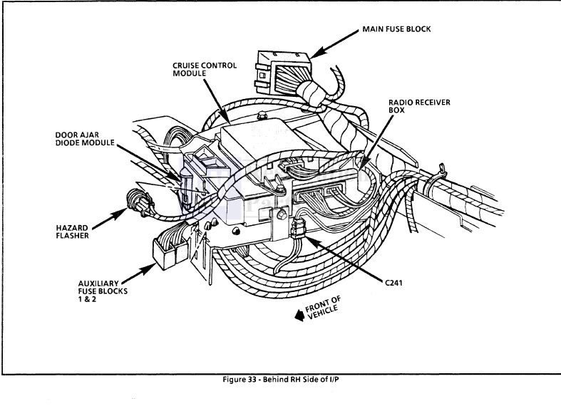 91 Corvette Fuse Box Wiring Diagram