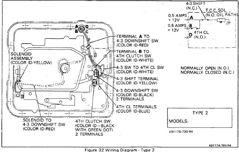 Correct 1987 transmission filter? CorvetteForum