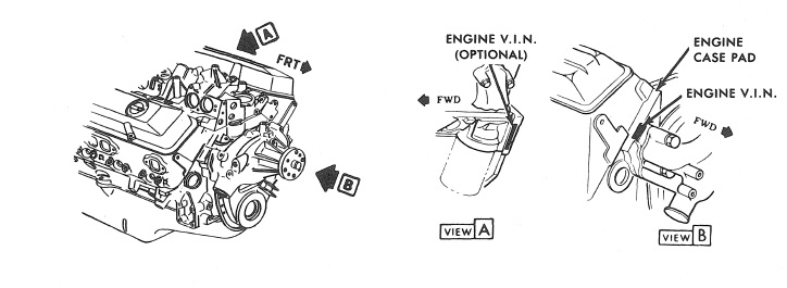 Name:  '85 Engine ID.jpg
Views: 353
Size:  52.7 KB