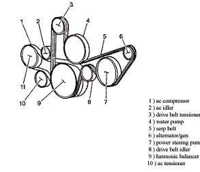 Name:  Belts-1.jpg
Views: 12049
Size:  13.6 KB