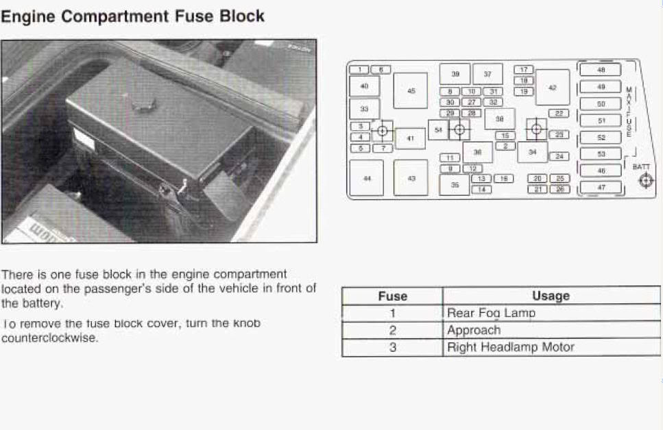 35 C5 Corvette Fuse Box Diagram - Wiring Diagram List