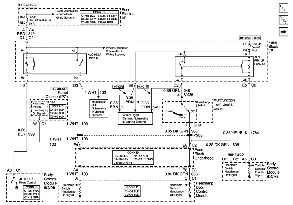 Name:  HeadlampControlModuleInputs.gif
Views: 2019
Size:  98.1 KB