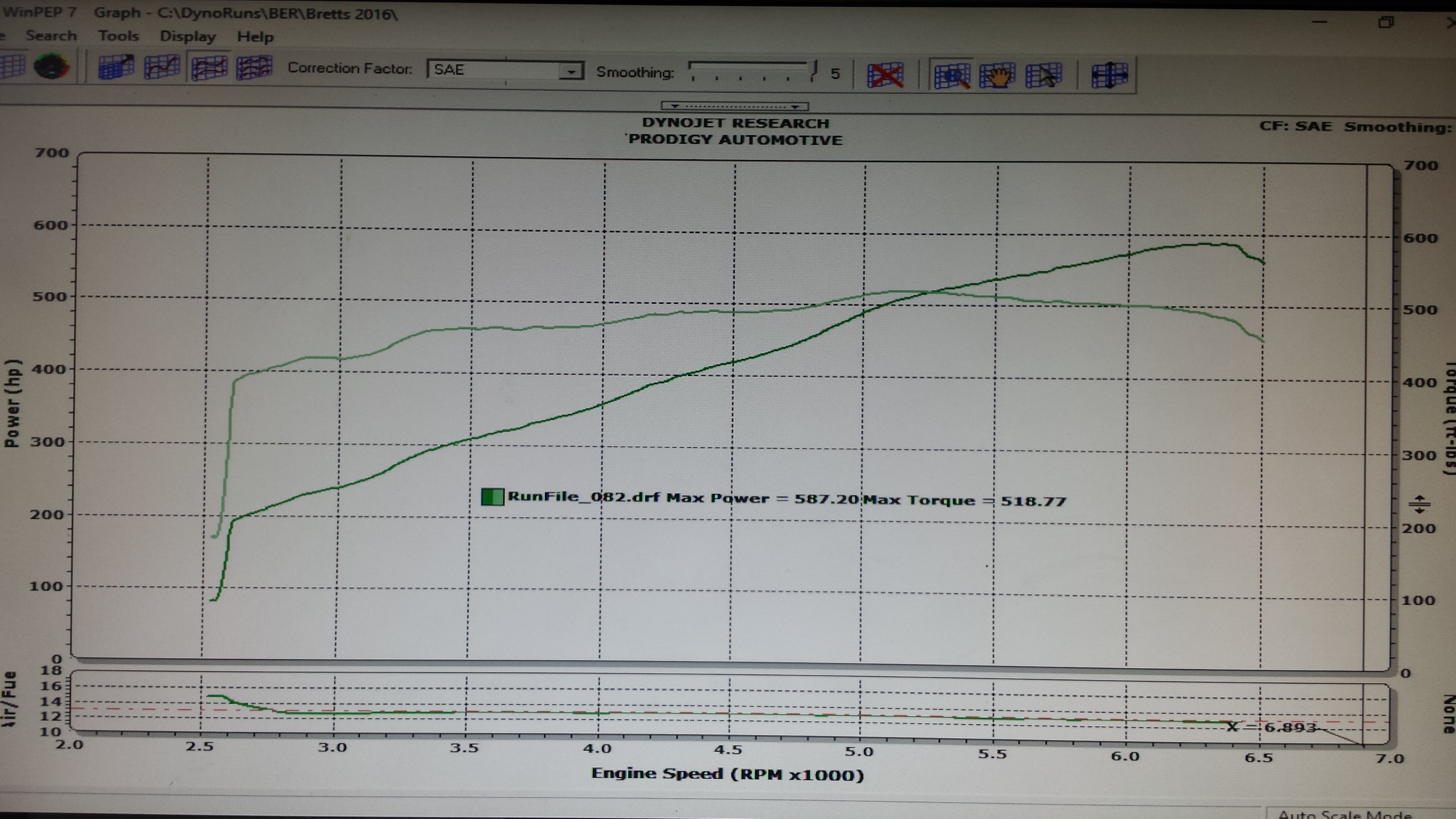 Name:  587rw dyno graph.jpg
Views: 780
Size:  1.91 MB