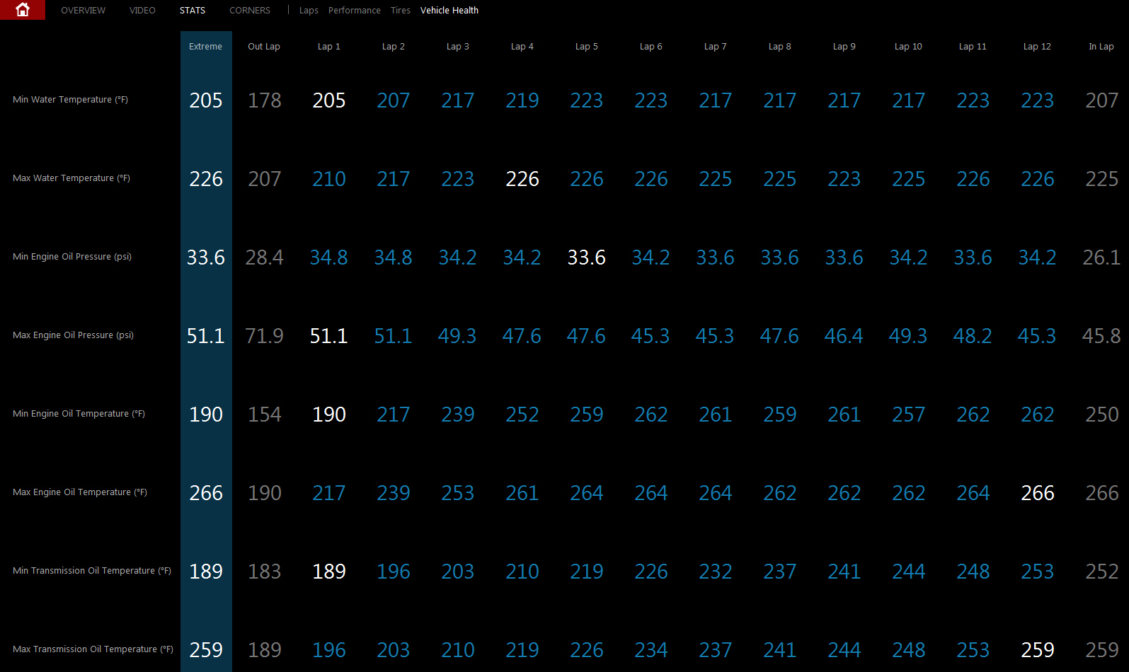 Name:  best eg temp.jpg
Views: 1200
Size:  463.4 KB