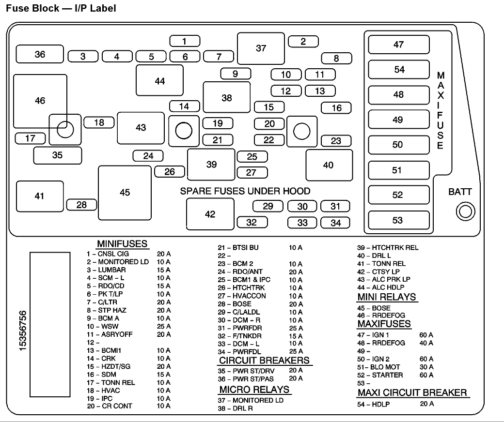 2004 Chevy Malibu Fuse Diagram Wiring Library