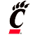 Cinci92's Avatar