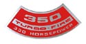 cchopper34's Avatar