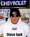HOTRODSRJ's Avatar