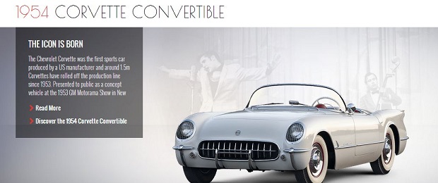 Corvette History goes Digital for U.K.