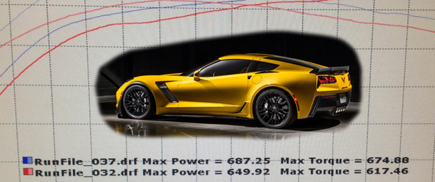 LMR Corvette Z06 Dyno Numbers Featured