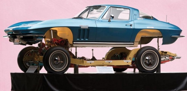 1965-C2-Chevrolet-Corvette feature image