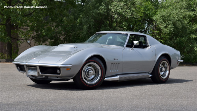 1969 L88 Corvette: Revisiting a Legend