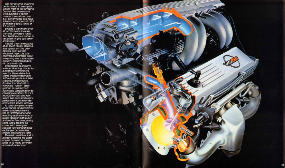 The C4 Corvette (History of the Corvette, Part 6)